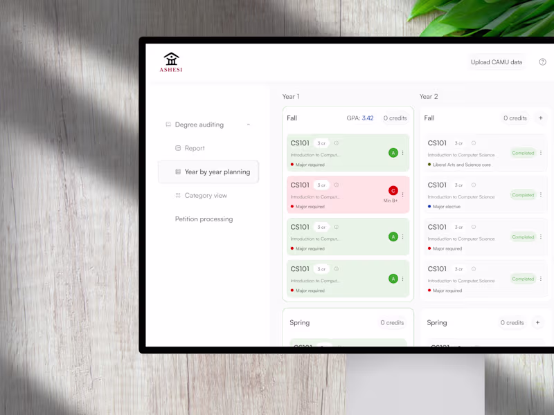 Cover image for Academic Workflow Modernization for Ashesi University