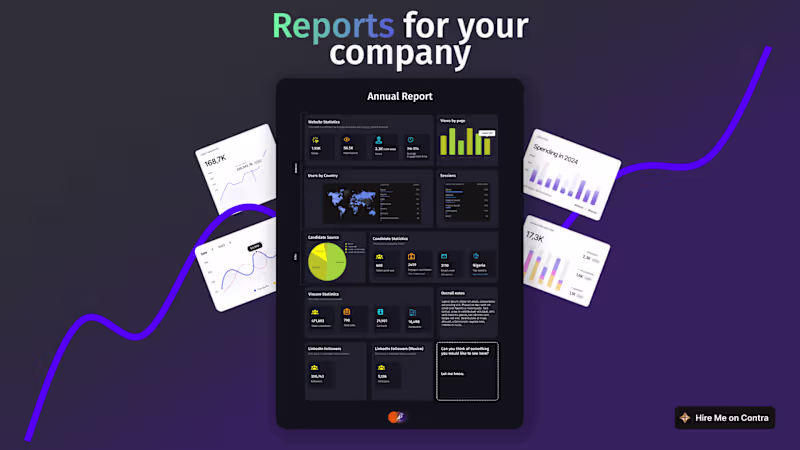 Cover image for Reports for your Company 📊 - Make Data-Driven Decisions