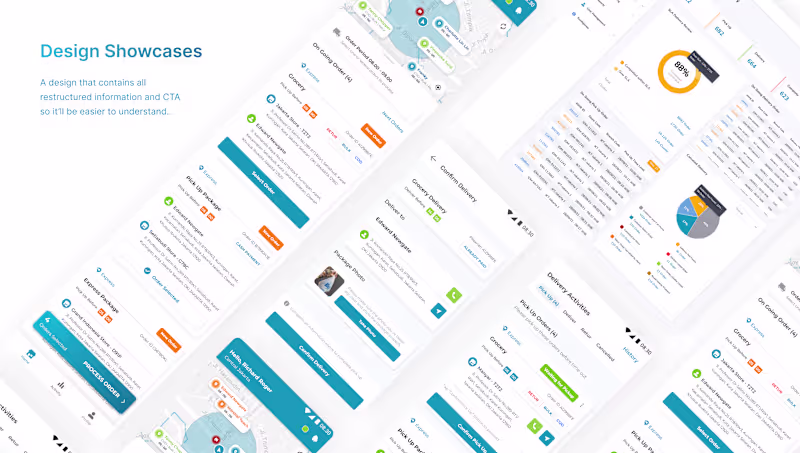 Cover image for Deliveryman System: An App for Courier