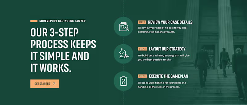 Cover image for Car Accident Lawyer Website Design