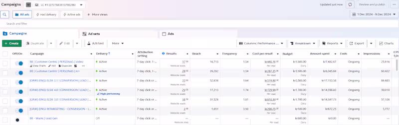 Cover image for Proven Track record: €600,000 Ad Spend €2 Million in Revenue