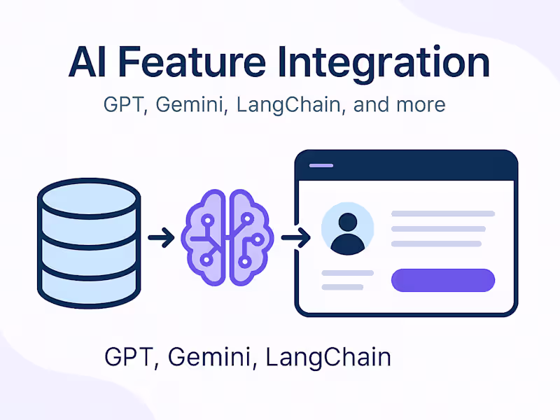 Cover image for AI integration for existing products