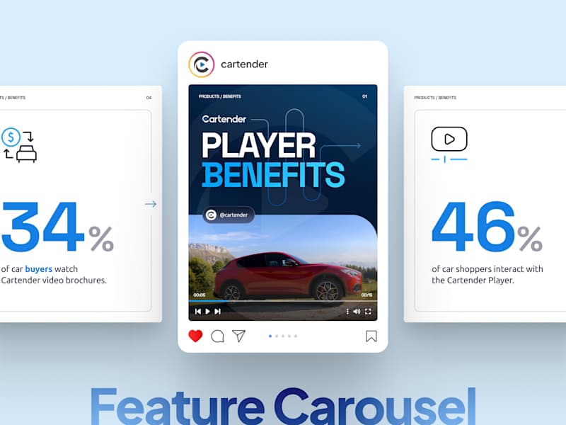 Cover image for Carousel Design for a B2B SaaS Brand