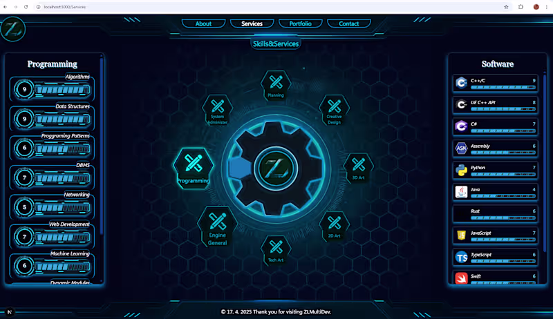 Cover image for Web Design and Development