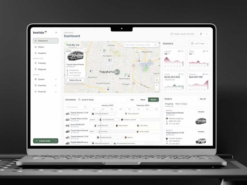 Cover image for Tourista • Fleet Management Dashboard 🚙