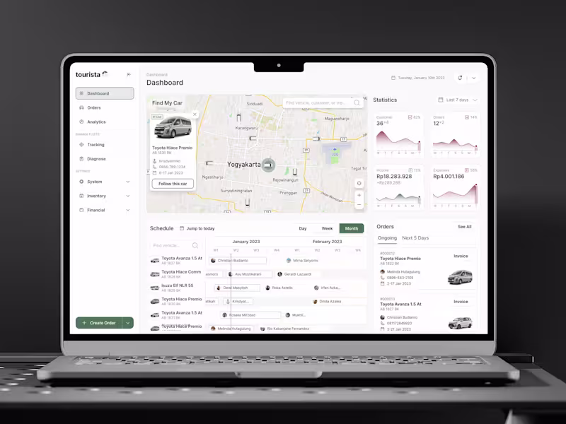 Cover image for Tourista • Fleet Management Dashboard 🚙