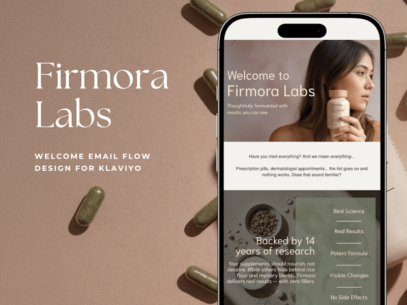 Cover image for Klaviyo Welcome Email Sequence for Firmora Labs