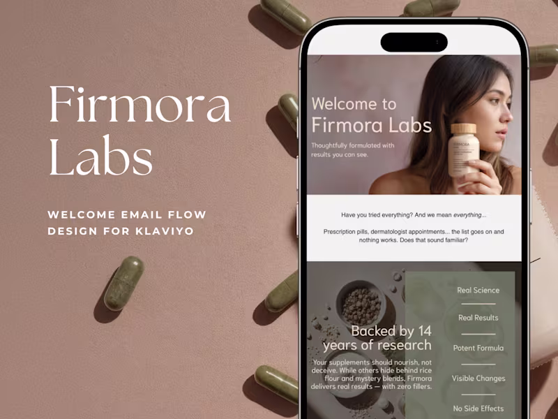 Cover image for Klaviyo Welcome Email Sequence for Firmora Labs