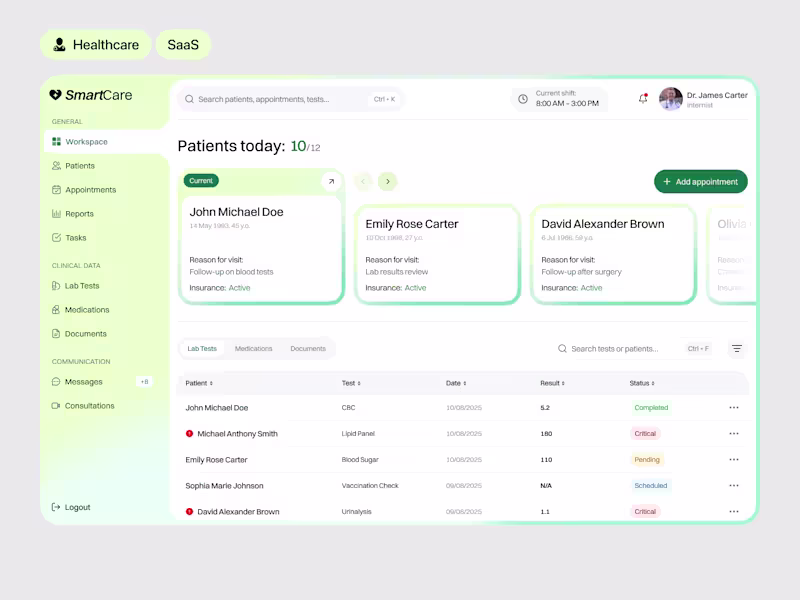 Cover image for Healthcare SaaS Dashboard UI/UX for Patient Management System