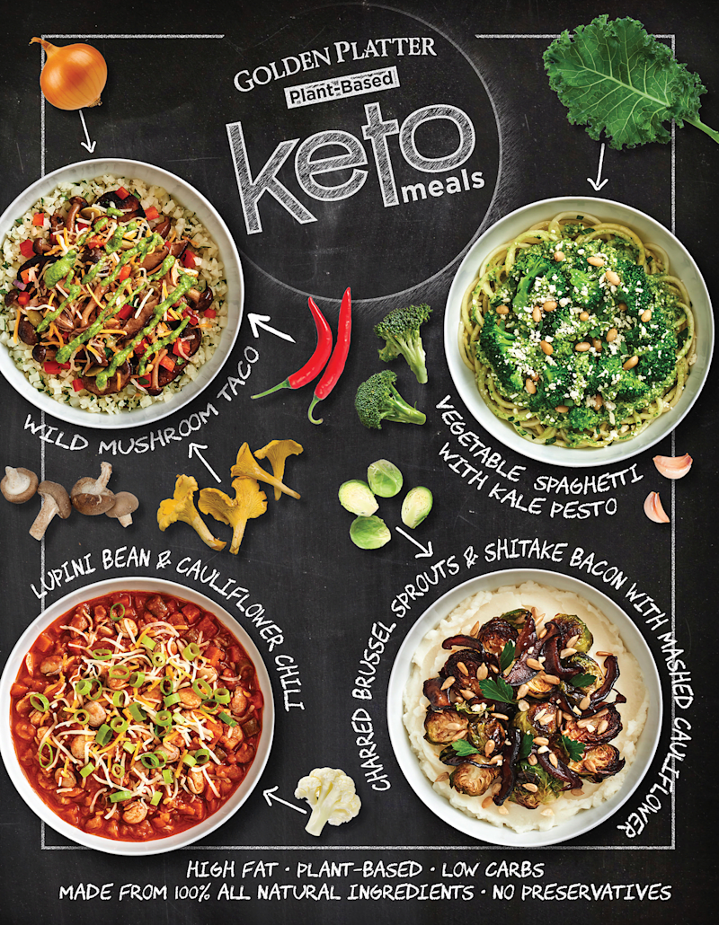 Cover image for Golden Platter Keto AD