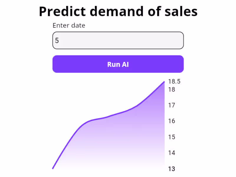 Cover image for Demand prediction for e-Commerce