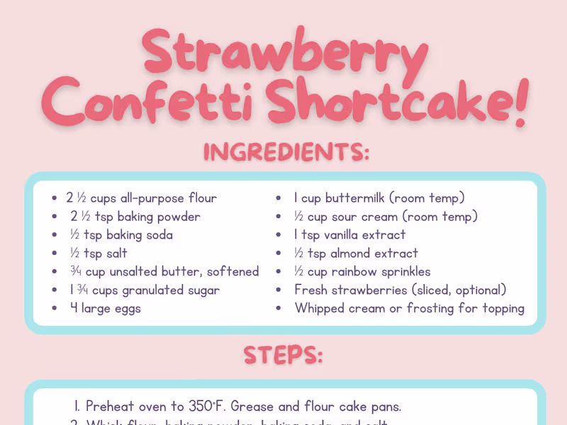 Cover image for Fun Recipe Pages