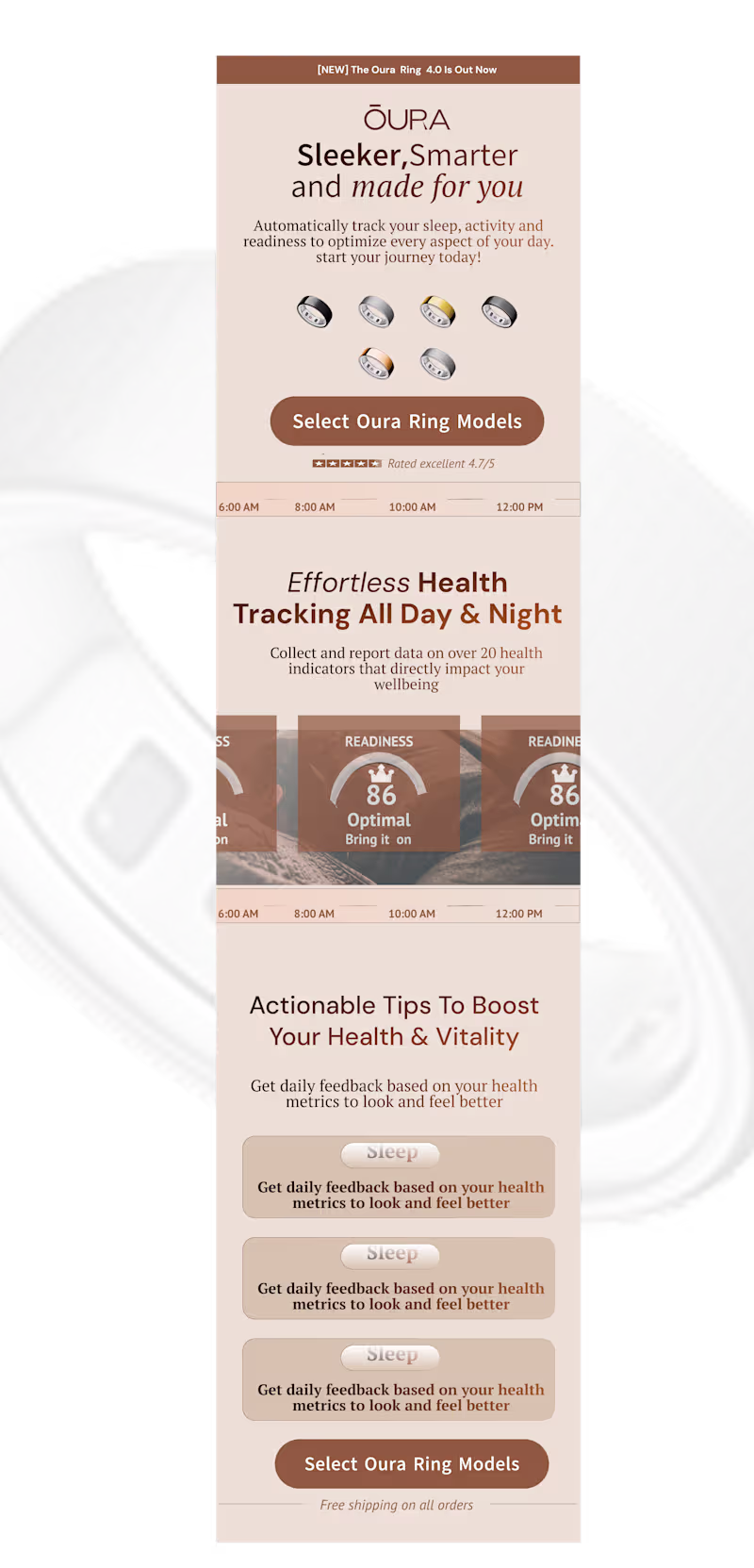 Cover image for Email Campaign Design for Oura Ring