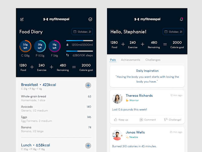 Cover image for MyFitnessPal App Redesign