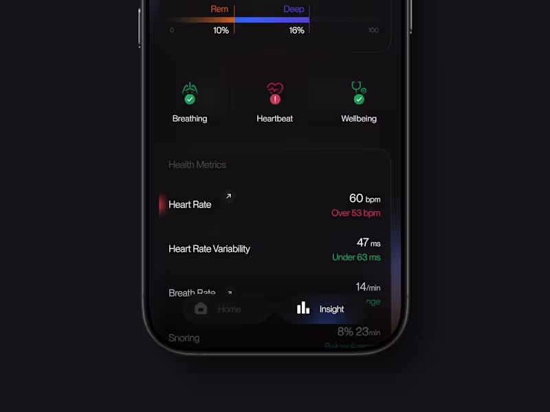 Cover image for Sleep Tracker / Data