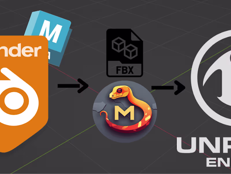 Cover image for CG/VFX Pipeline Development