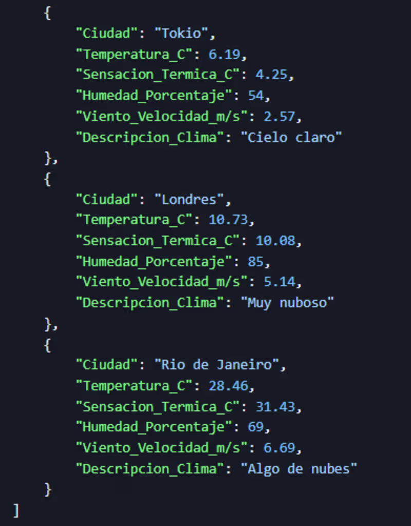 Cover image for Weather Data Analyzer (REST API Integration)
