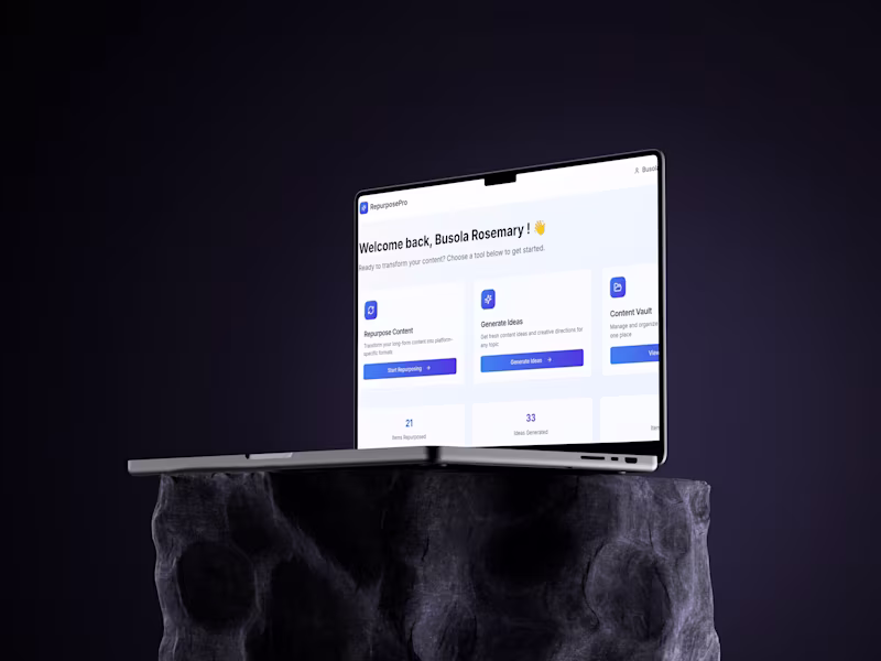 Cover image for RepurposePro