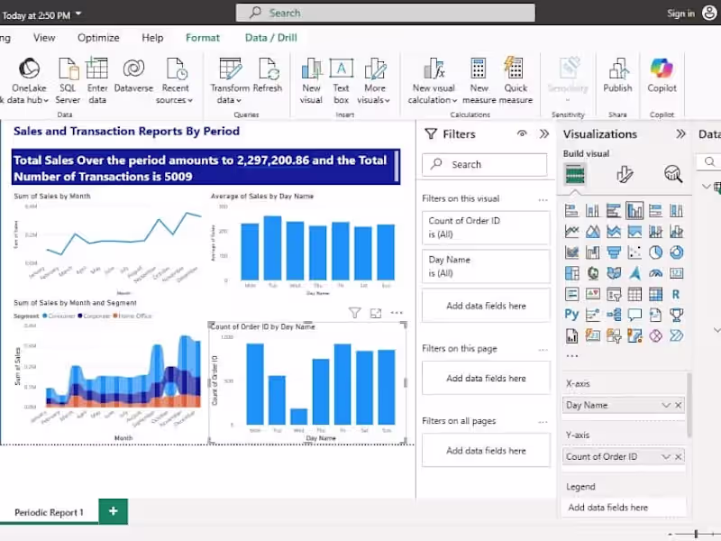 Cover image for Data Analysis & Visualization with Excel, Python & Power BI
