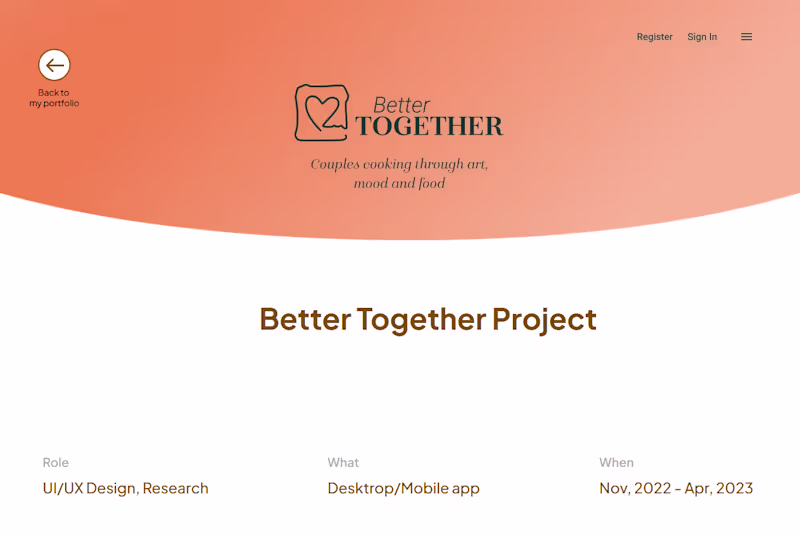Cover image for Enhancing User Experience for Couple-Focused Brand