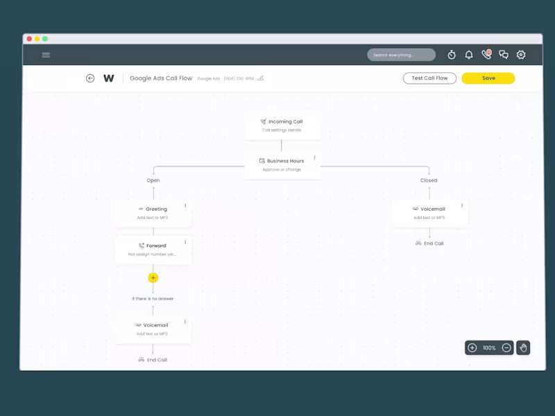 Cover image for Call Flow Builder Tool