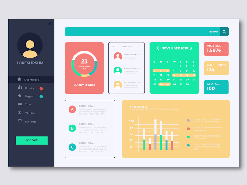 Cover image for Unified Contact Management