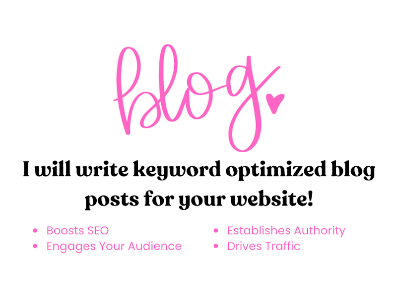 Cover image for Keyword Optimized Blog Posts: Drive Traffic & Boost Your Brand