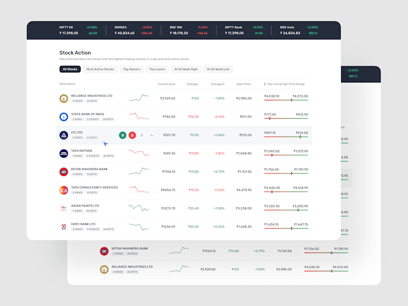 Cover image for Product Design for Fintech and SaaS