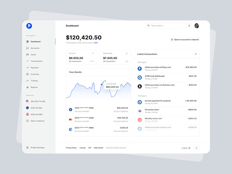 Cover image for Paysa UI Kit Design for FinTech Apps