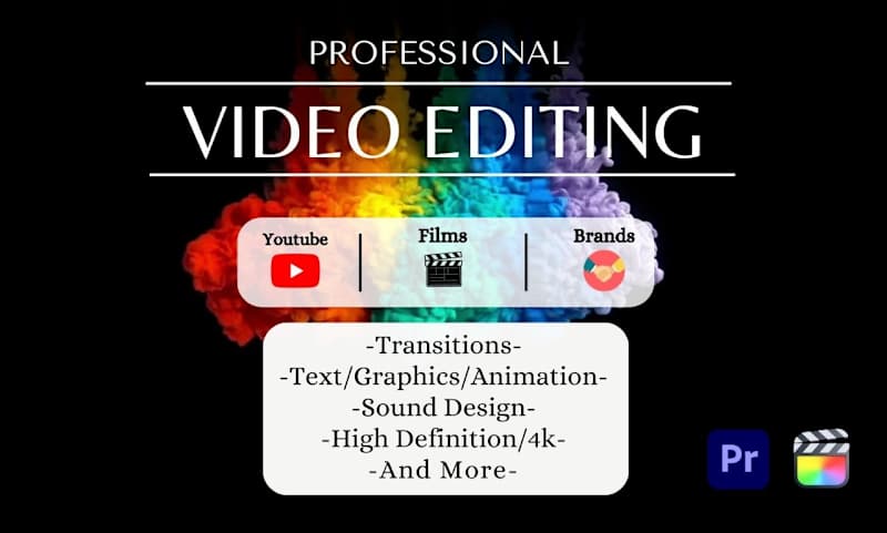 Cover image for Professional Video Editing