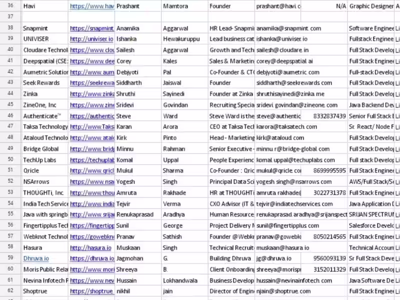 Cover image for Lead generation 