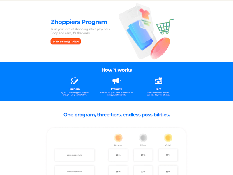 Cover image for Crafting a Rewarding Experience for Zhoppie Customers | Zhoppie