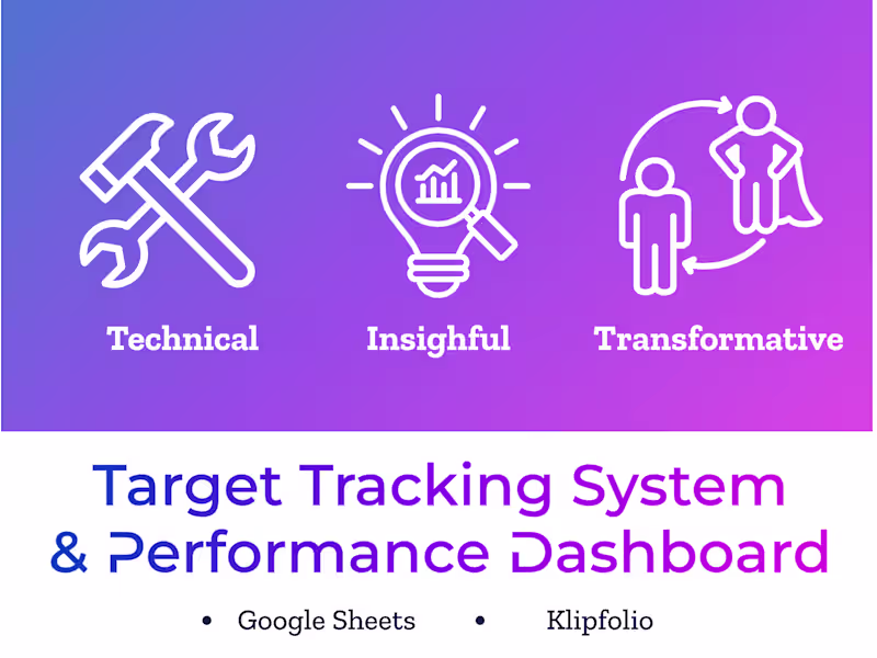 Cover image for Reliable Target-Tracking System & Klipfolio Dashboard
