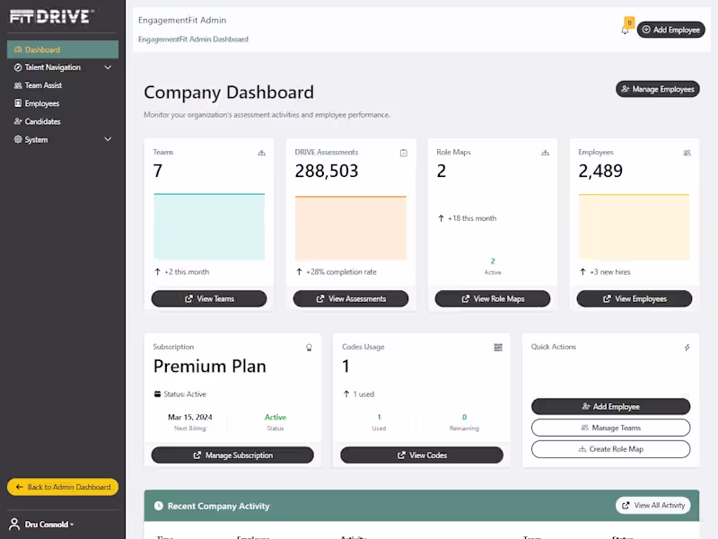 Cover image for EngagementFit – Affiliate & Company Analytics
