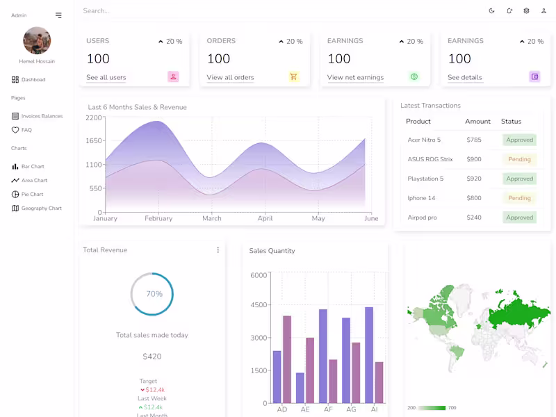 Cover image for Admin Dashboard