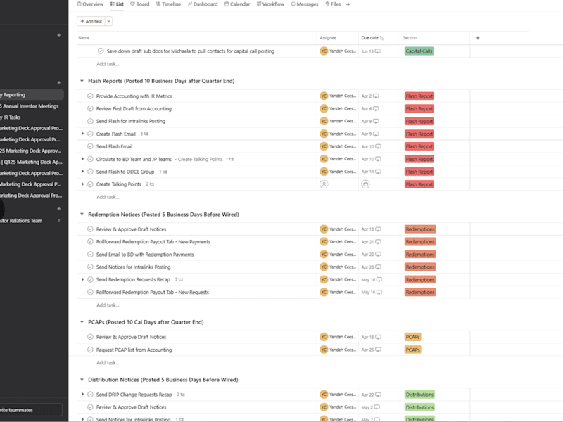 Cover image for Asana Implentation