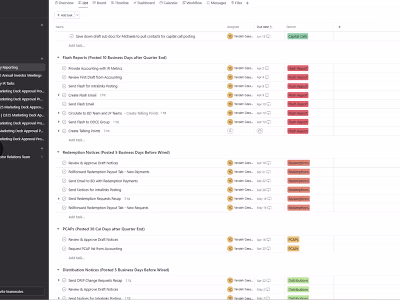 Cover image for Asana Implentation