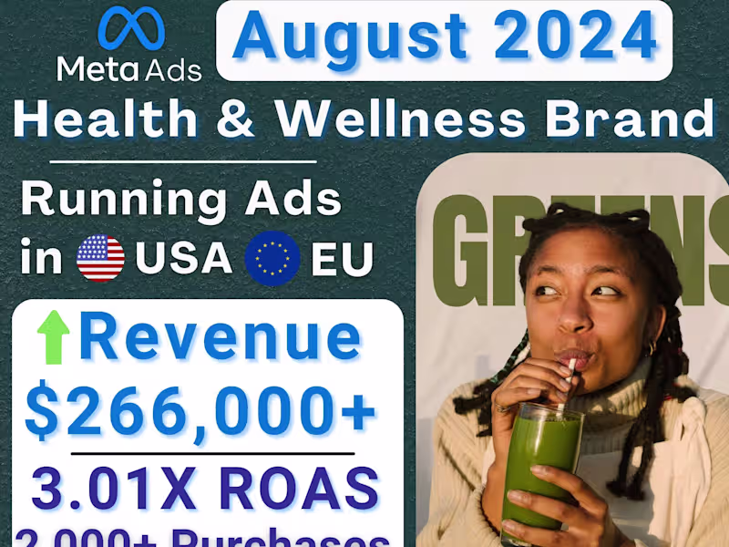 Cover image for $169,400 ➔ $266,807 with a US-Based Health & Wellness Brand