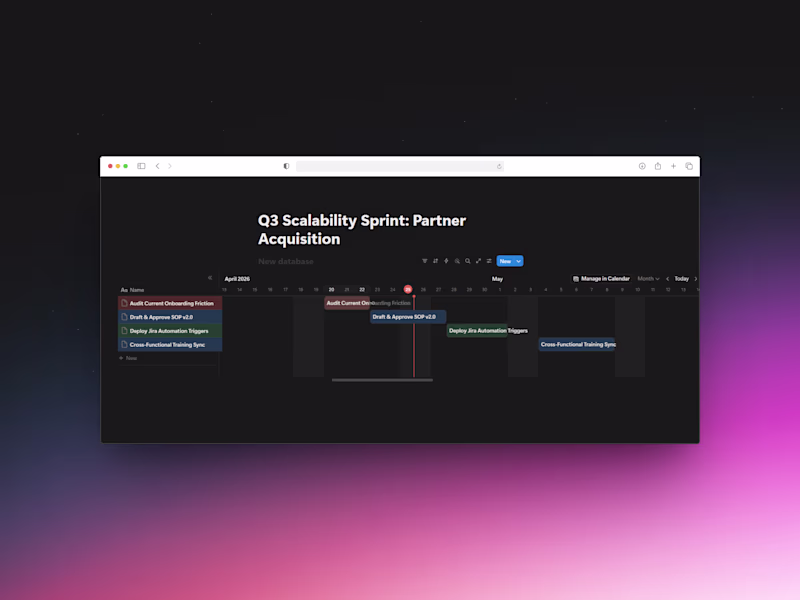 Cover image for Mapped out a multi-week scalable