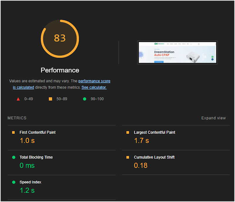 Cover image for Optimized Website Speed for Medical Niche Website