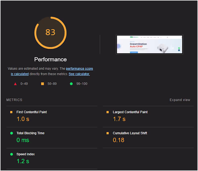 Cover image for Optimized Website Speed for Medical Niche Website