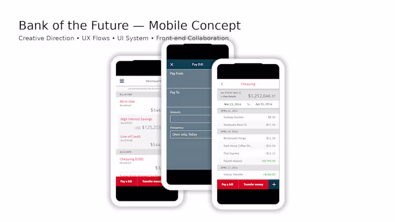 Cover image for Directed the Bank of the