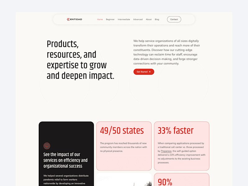 Cover image for Entidad.io: Digital Transformation for Service Organizations