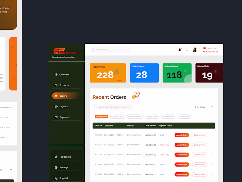 Cover image for UX Design