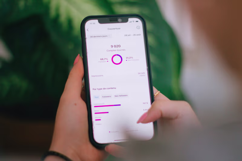 Cover image for Social media management services