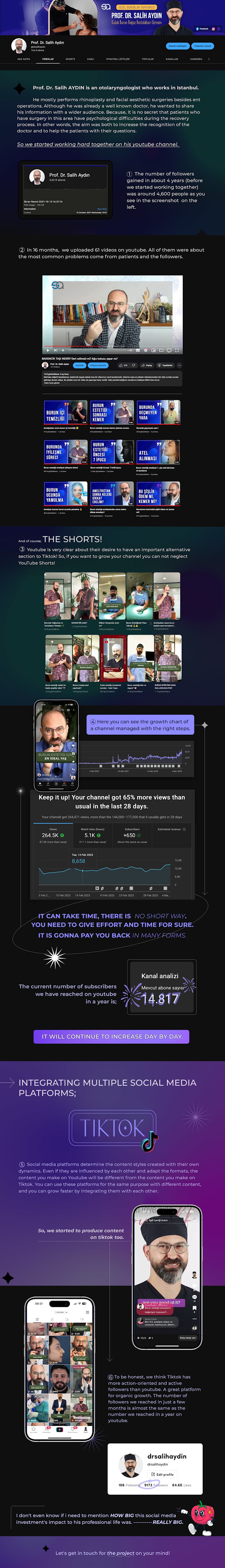Cover image for YOUTUBE Channel Growth for Prof. Dr. Salih AYDIN 