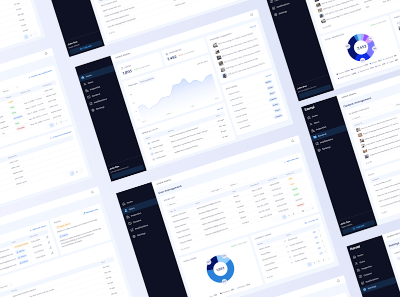 Cover image for Admin portal (Real estate platform)