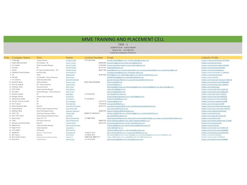 Cover image for Data Entry and Researching