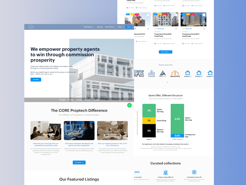 Cover image for User Interface Design