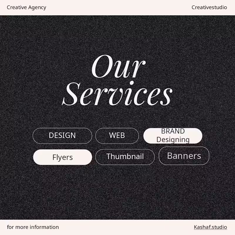 Cover image for Graphic Designing 